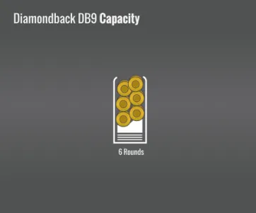 Diamondback Db9 Capacity