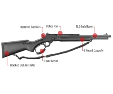 Marlin 1894 Dark Feature