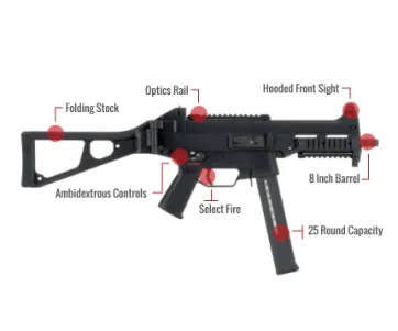 Hk Ump45 Feature