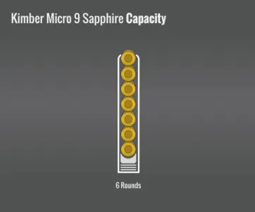 Kimber Micro 9 Sapphire Capacity