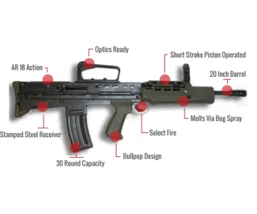 Rsaf Enfield L85 (Sa80) Feature