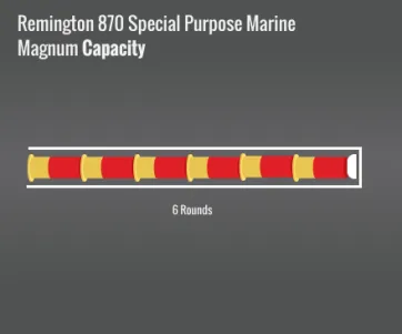 Remington 870 Special Purpose Marine Magnum Capacity