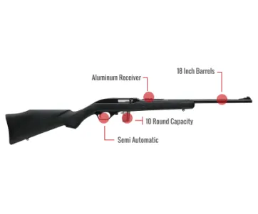 Marlin 795 Feature