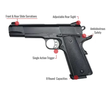 Tisas 1911-A2 Feature