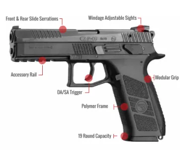 Cz P-09 Feature
