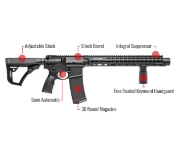 Daniel Defense Ddm4 Isr Feature