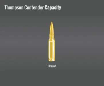Thompson Contender Capacity