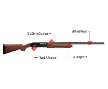 Browning Gold Hunter Feature