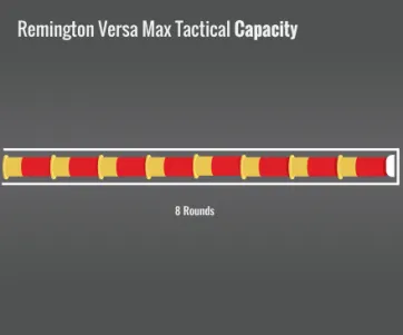 Remington Versa Max Tactical Capacity