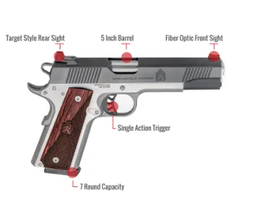 Springfield Armory Ronin Feature