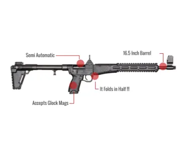 Kel-Tec Sub-2000 Feature