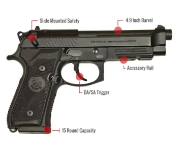 Beretta M9A1 Feature