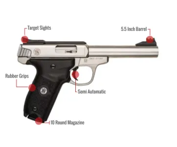 Smith & Wesson Sw22 Victory Feature