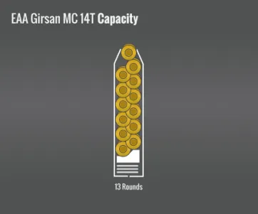 Eaa Girsan Mc 14T Capacity