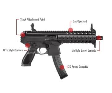 Sig Sauer Mpx Feature