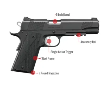 Kimber Custom Tle/Rl Ii Feature