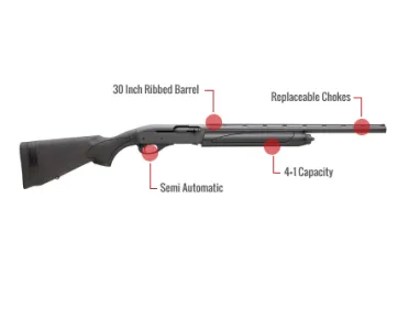 Remington 11-87 Feature