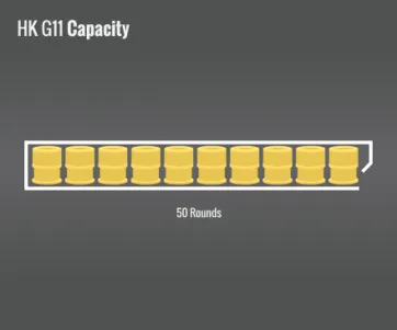 Hk G11 Capacity