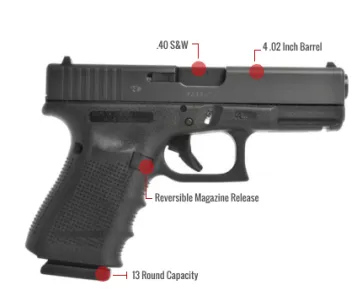 Glock 23 Gen 4 Feature