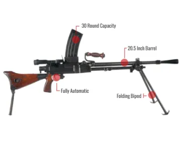 Nambu Type 99 Feature