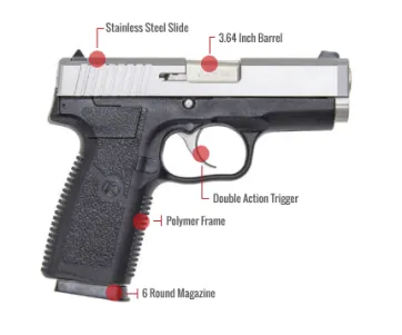 Kahr Cw45 Feature