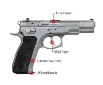 Cz 75 B Stainless Steel Feature