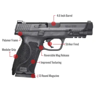 Smith & Wesson M&P 45 M2.0 Feature