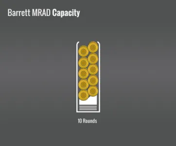 Barrett Mrad Capacity